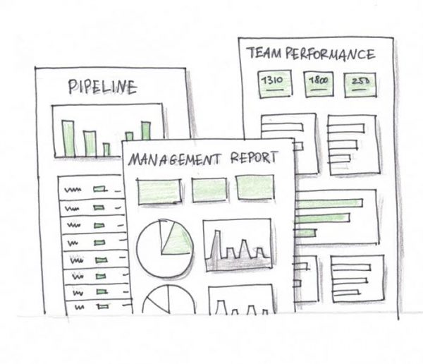 teams pipeline management reports