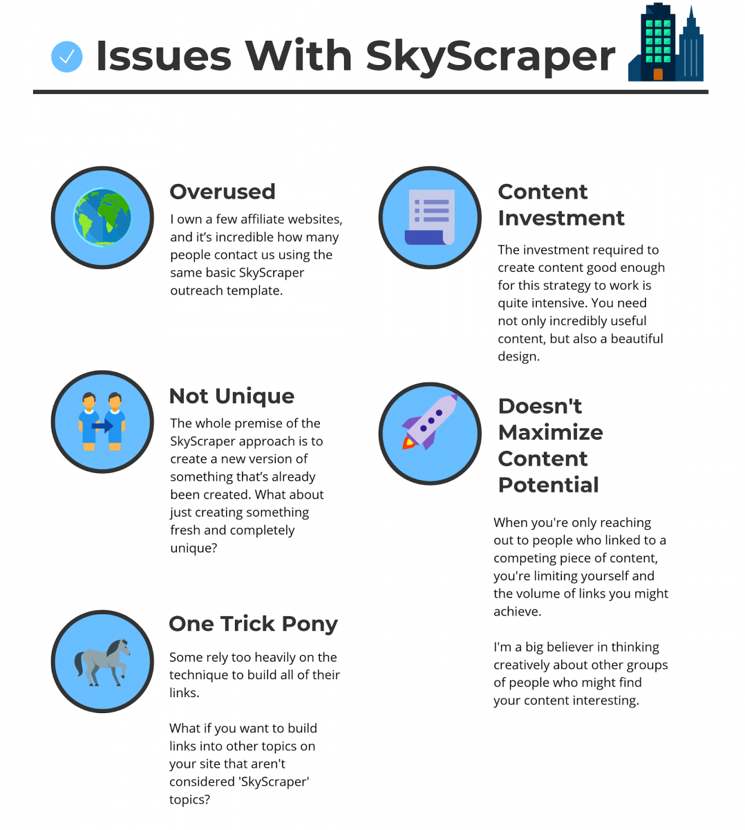 SkyScraper issues