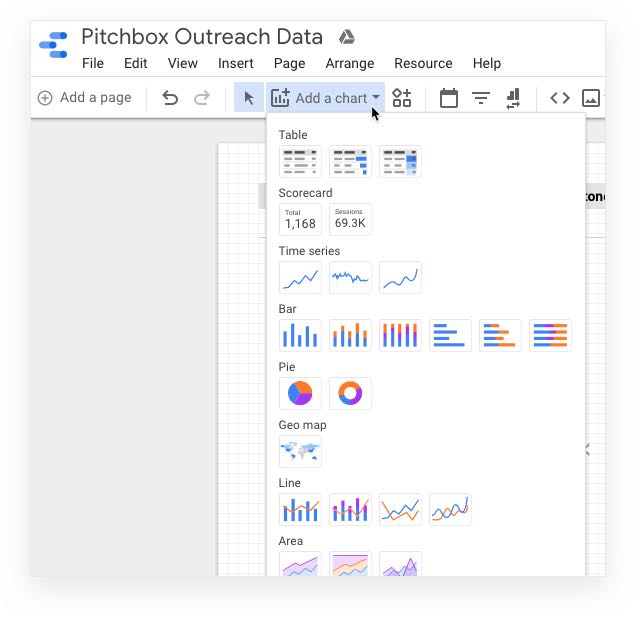 Pitchbox outreach data google looker studio