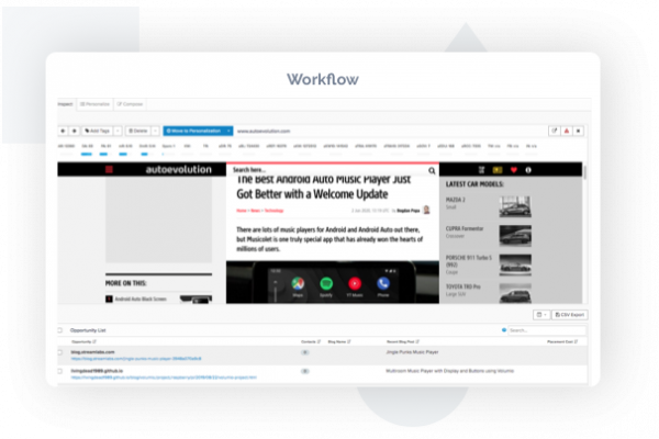 worflow dashboard