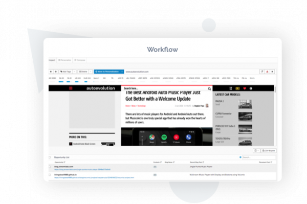 worflow dashboard