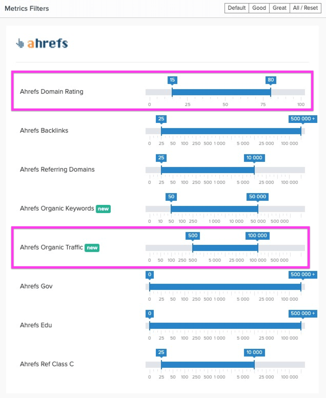 Ahrefs Metrics Filters - Pitchbox