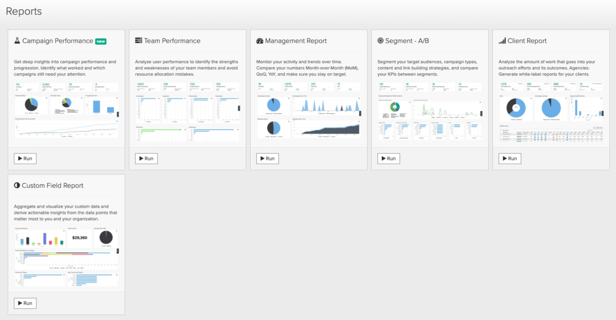 Reports dashboard Pitchbox