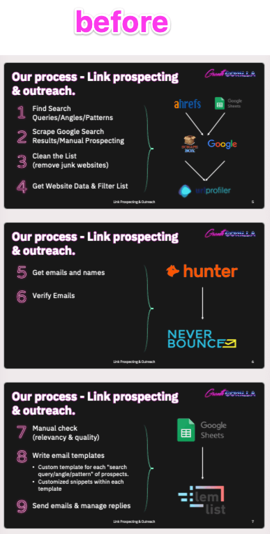 Link prospecting and outreach before Pitchbox