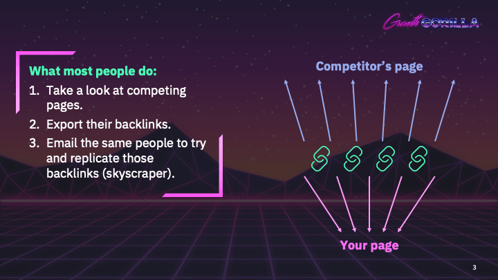 Competitors - Pitchbox