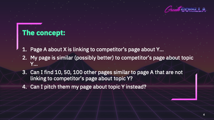 Competitors page concept Pitchbox