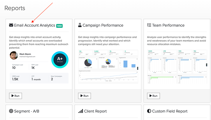 Email Account Analytics Pitchbox