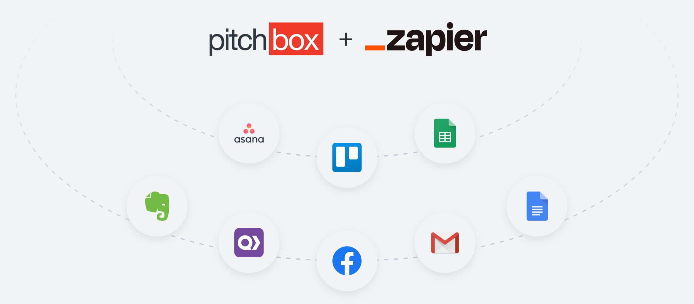 Pitchbox Zapier integration tools